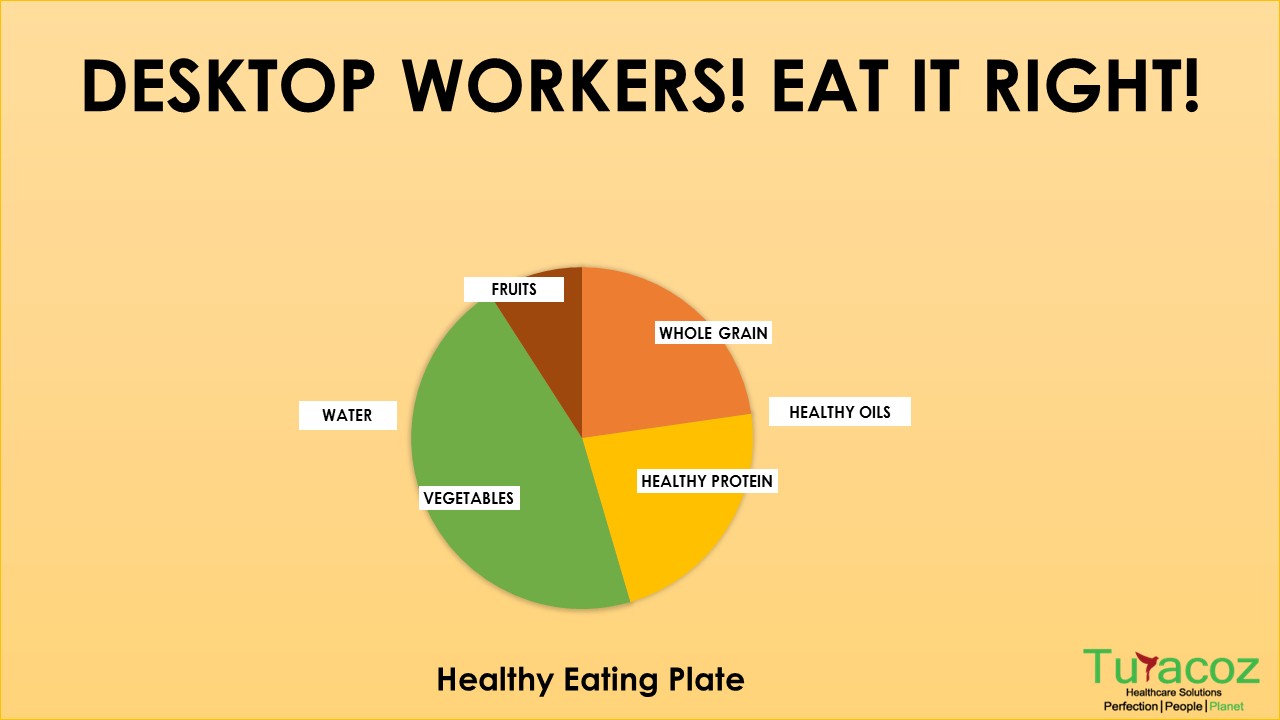 20161005_tsdp_healthy-eating-plate