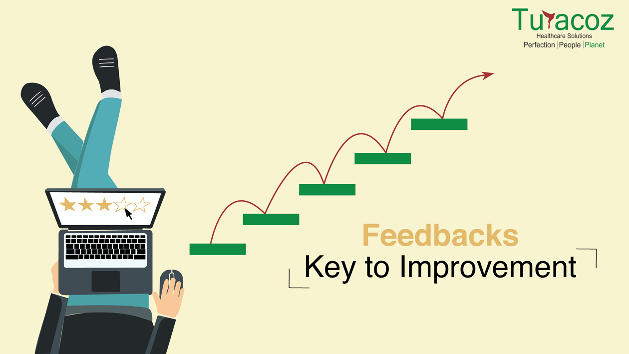 Feedbacks-Key-to-Improvement ‘Feedbacks’ - Key to Improvement