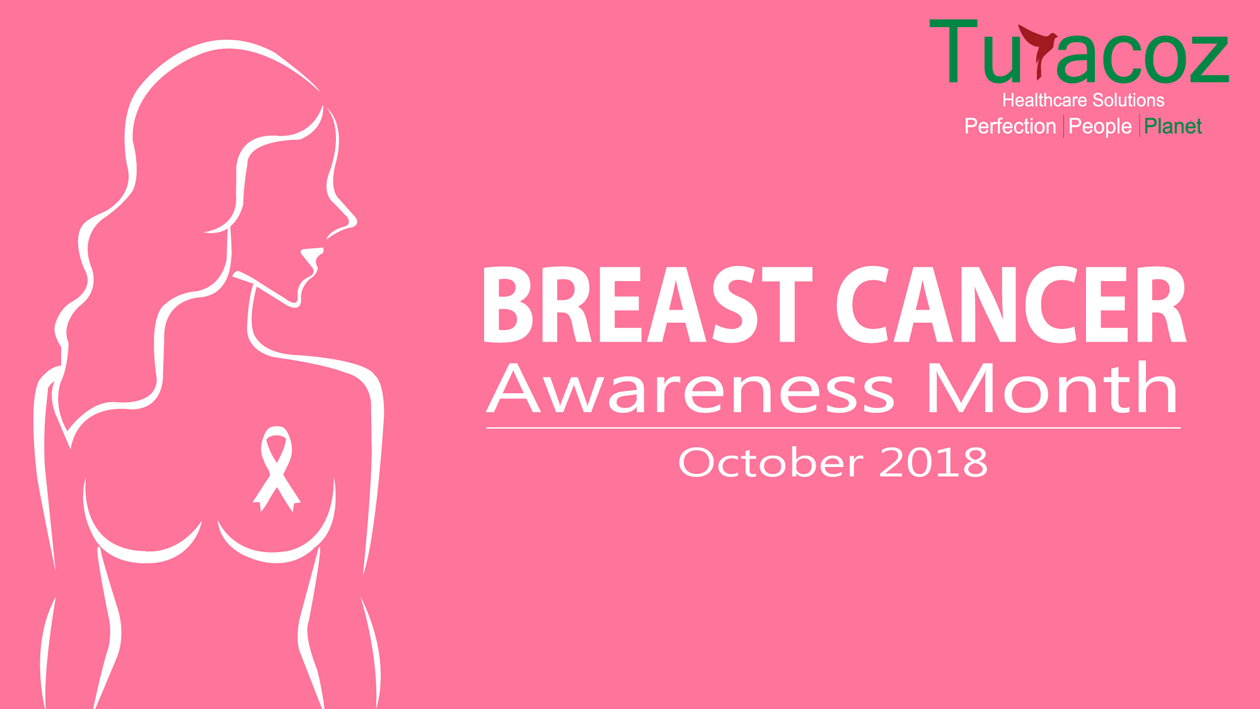 Are you at the risk of Breast Cancer? Read this & find out. Are you at the risk of Breast Cancer? Read this & find out.