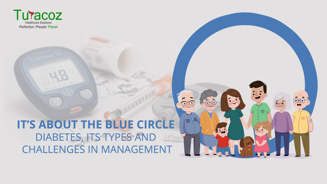 Diabetes-its-type-and-challenges